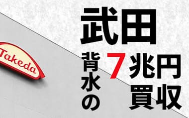 武田背水の7兆円買収