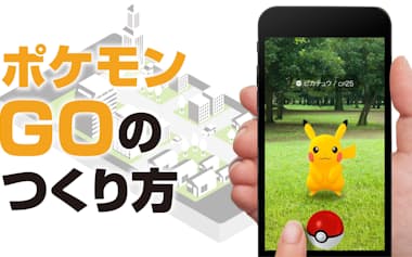 ポケモンGOのつくり方