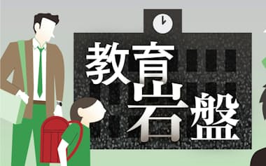 教育岩盤