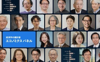 エコノミクスパネル