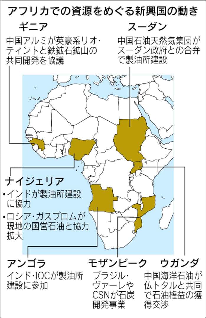 アフリカ資源 新興国が争奪 日本経済新聞