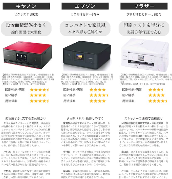 家庭用プリンター 日本経済新聞 家庭用プリンター 日本経済新聞