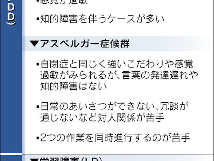 大人の発達障害 増える相談者 日本経済新聞