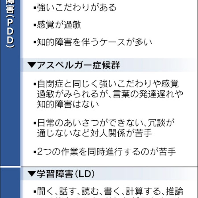 大人の発達障害 増える相談者 日本経済新聞