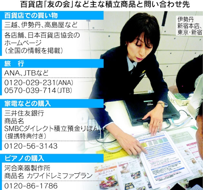 積立商品 高い利回りが魅力 日本経済新聞