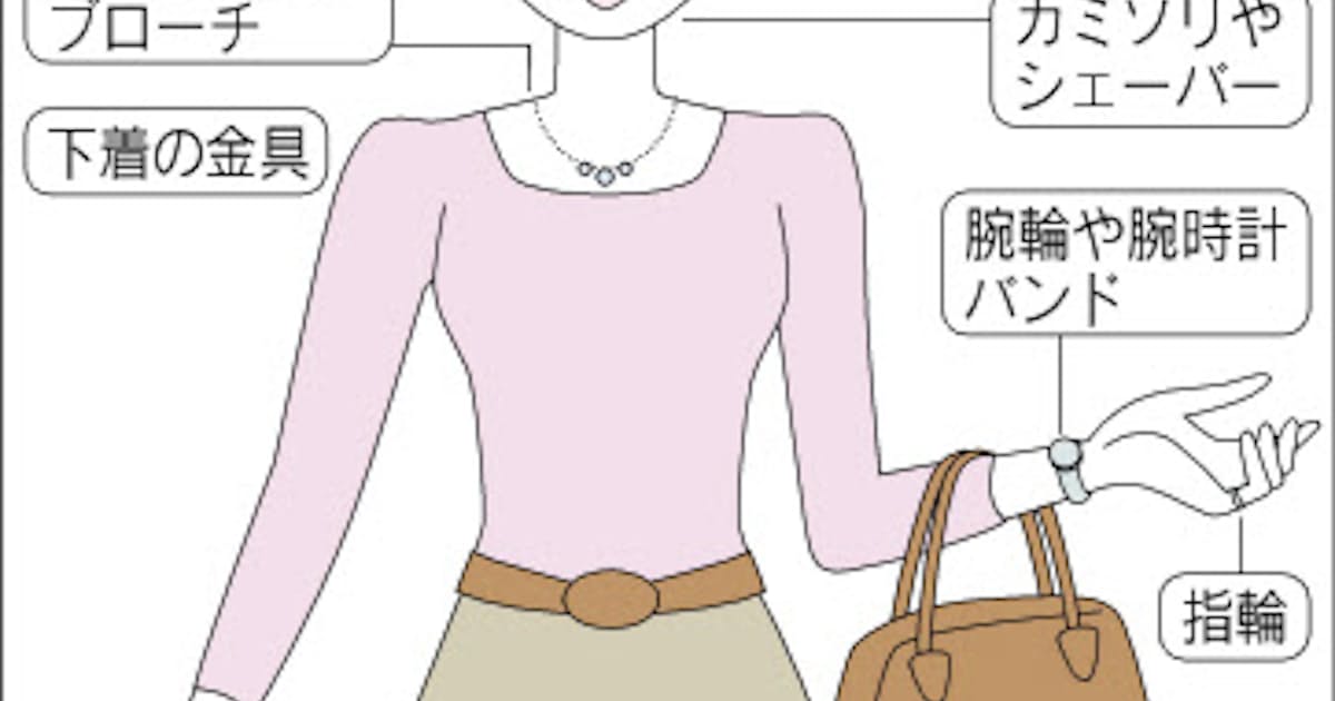 歯の治療 楽器演奏 金属アレルギー思わぬところで 日本経済新聞 歯の治療 楽器演奏 金属アレルギー思わぬところで 日本経済新聞