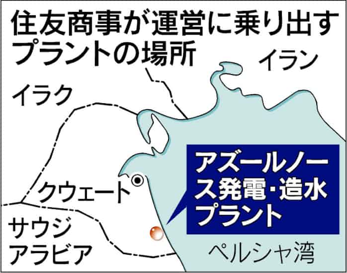 住商 クウェートで発電事業 淡水化プラントも建設 日本経済新聞