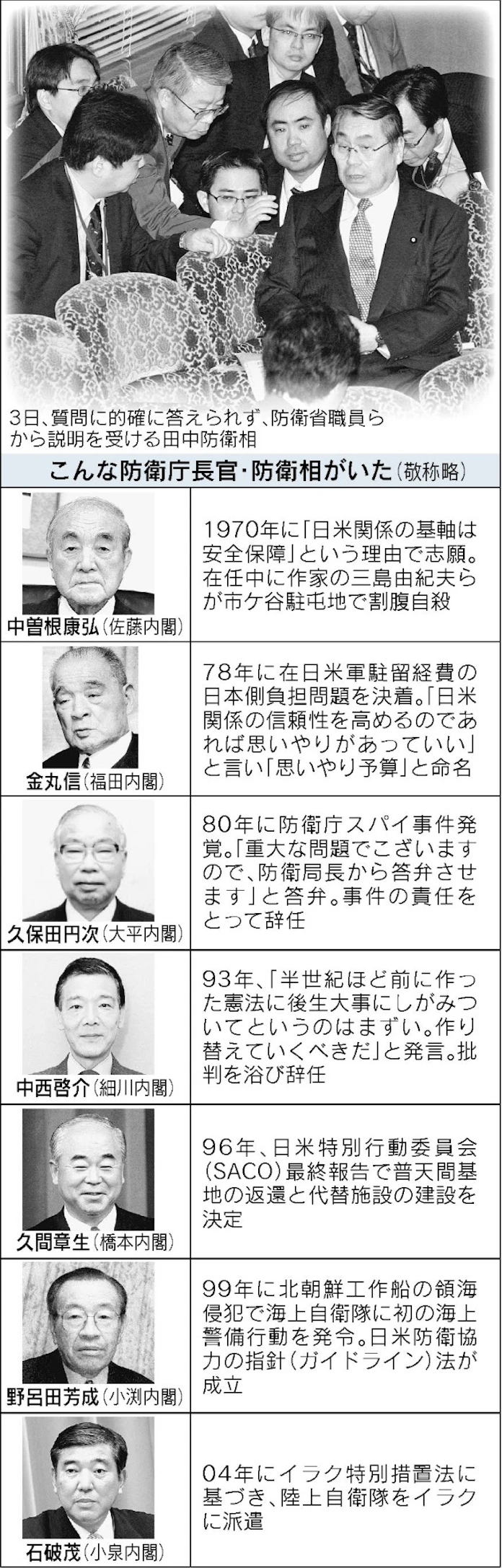 混乱続き 防衛相 重い職責と軽い人選 日本経済新聞