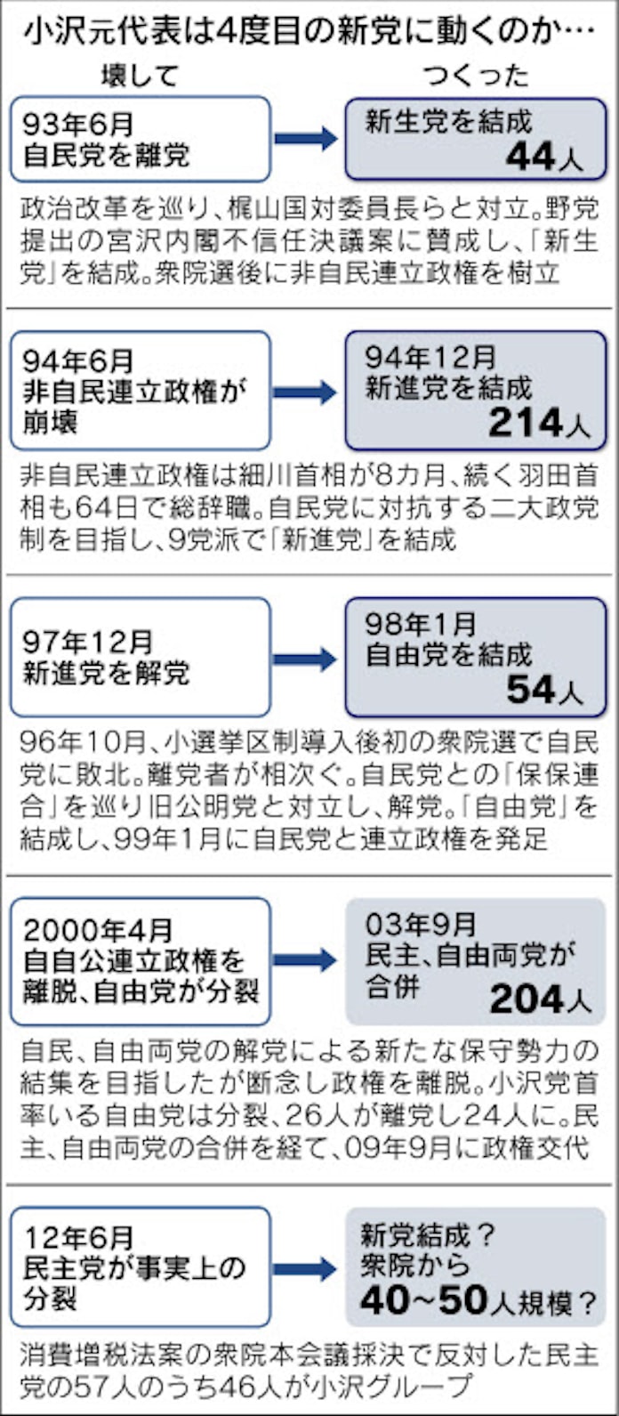 Xjp6vh 6jl0sim Xjp6vh 6jl0sim