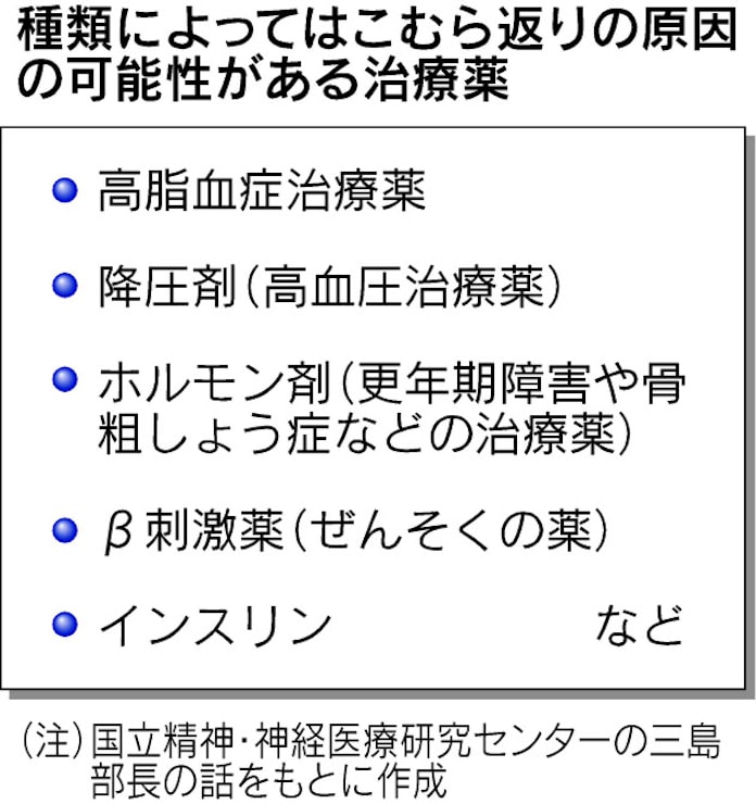 こむら返り よく起こる人ご用心 日本経済新聞 こむら返り よく起こる人ご用心 日本経済新聞