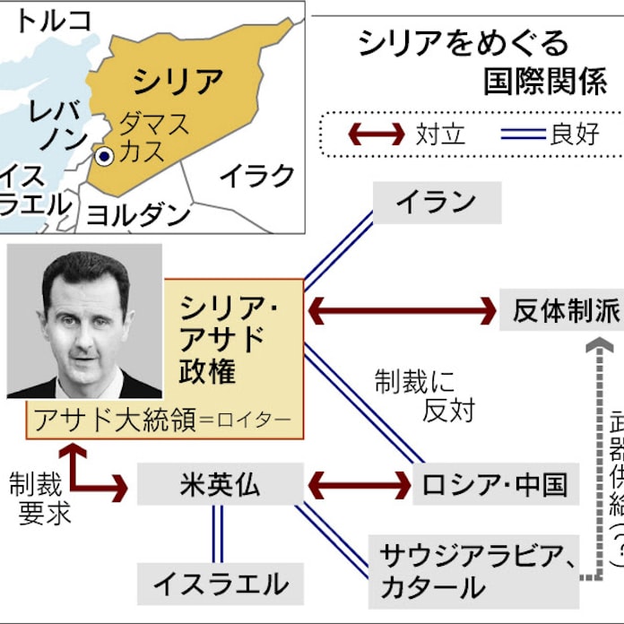 混迷シリア 背後に大国の思惑 日本経済新聞 混迷シリア 背後に大国の思惑 日本経済新聞