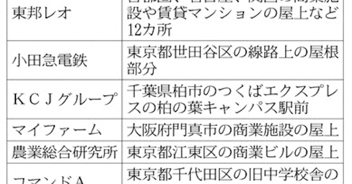 市民農園 広がる 郊外から街中のビル屋上まで 日本経済新聞 市民農園 広がる 郊外から街中のビル屋上まで 日本経済新聞
