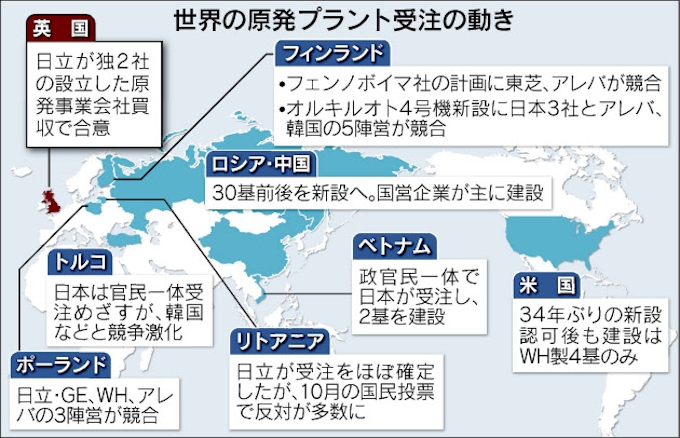 原発輸出 日立の賭け 英社買収発表 日本経済新聞