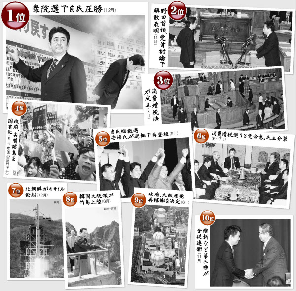 政権再交代 激動12年 日本経済新聞