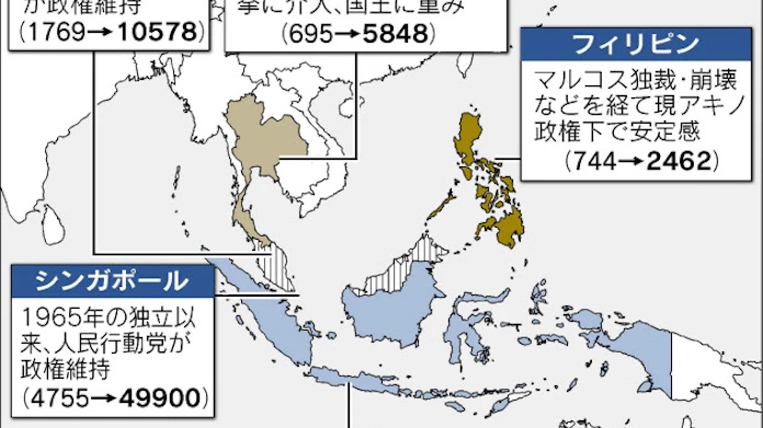 マレーシア シンガポール 一党支配 に逆風 日本経済新聞