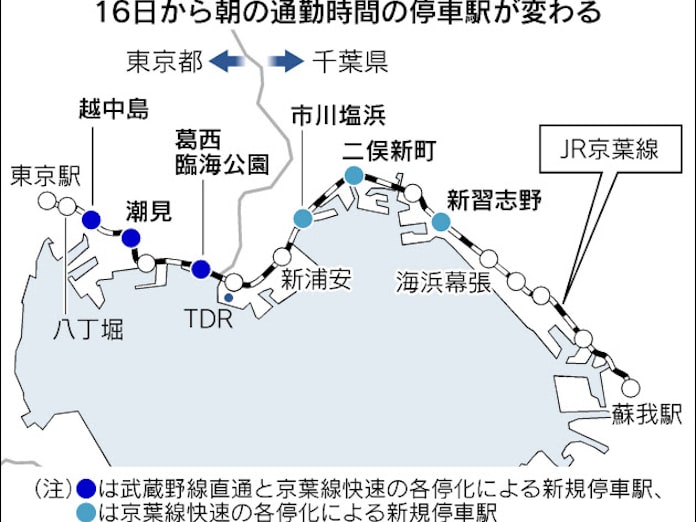 京葉線 快速が平日朝 各停に 日本経済新聞 京葉線 快速が平日朝 各停に 日本経済新聞