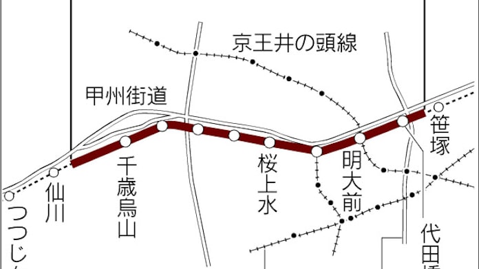 京王線笹塚 仙川間を高架化 22年度めど 日本経済新聞 京王線笹塚 仙川間を高架化 22年度めど 日本経済新聞