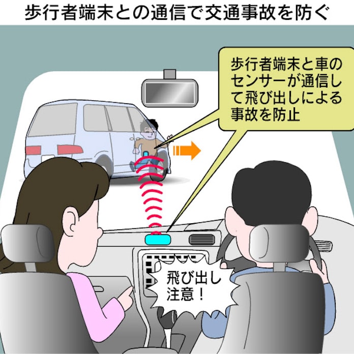 事故防止 歩行者に端末 日本経済新聞 事故防止 歩行者に端末 日本経済新聞
