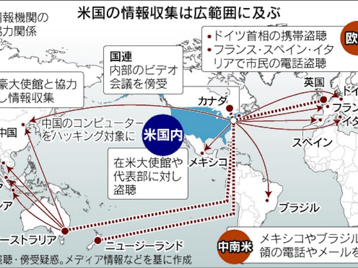 米盗聴に不信の渦 日本経済新聞 米盗聴に不信の渦 日本経済新聞