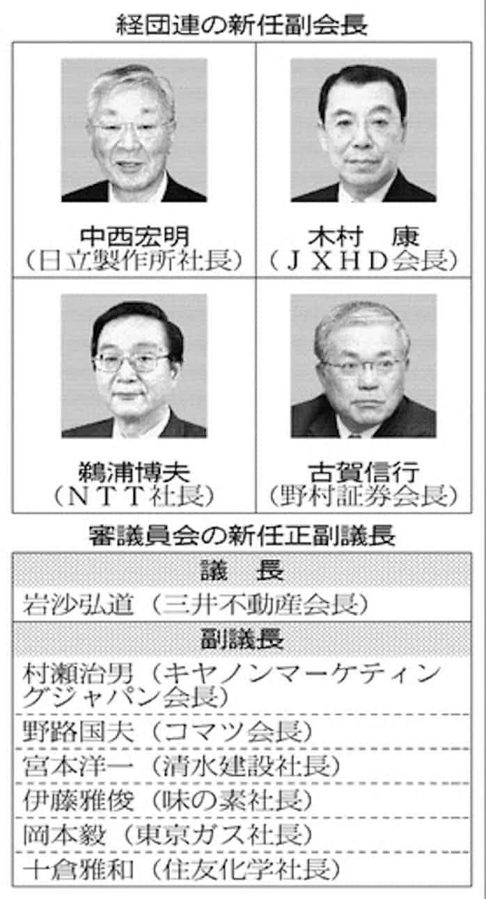 経団連 副会長4氏を発表 日本経済新聞