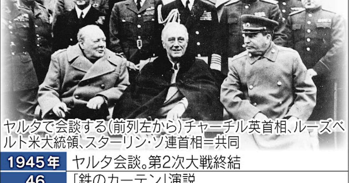 戦後世界のかたち 2 日本経済新聞 戦後世界のかたち 2 日本経済新聞