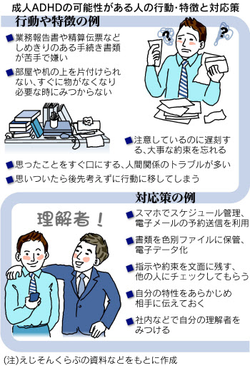 発達障害adhd 成人の症状診断進む 日本経済新聞 発達障害adhd 成人の症状診断進む 日本経済新聞