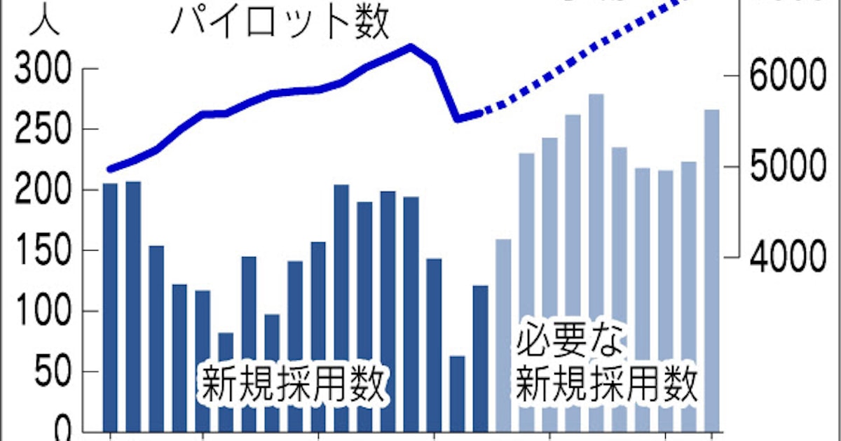 画像 1
