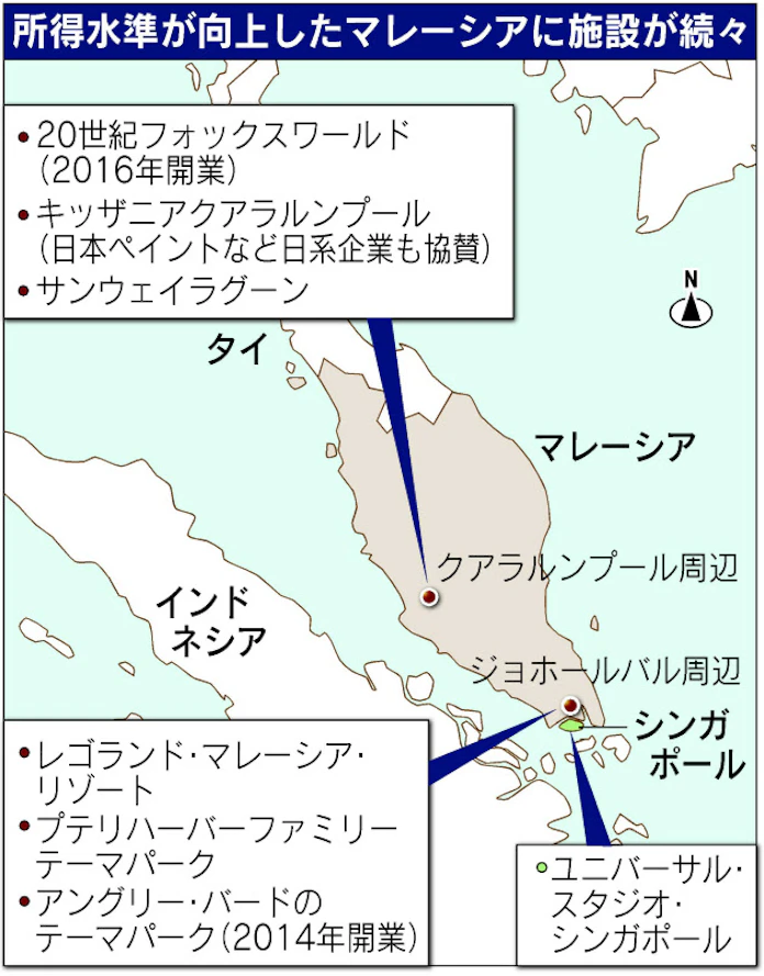 テーマパーク 東南ア主戦場 中間層取り込み狙う 日本経済新聞