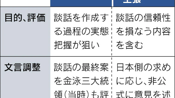 日韓 遠い和解 上 反日と嫌韓の応酬 日本経済新聞
