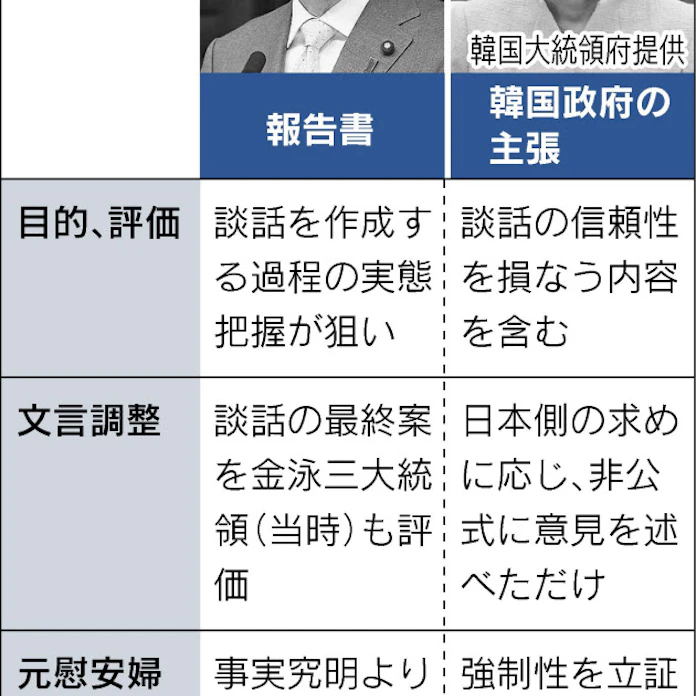 日韓 遠い和解 上 反日と嫌韓の応酬 日本経済新聞