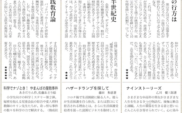 Satoshi Sonoda On Twitter 目利きが選ぶ3冊 竹内 薫 速水健朗 北上次郎 2019 1 17 日経夕刊 Https T Co 0ecdb7no8f Twitter