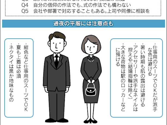 葬儀 通夜ならスーツok 日本経済新聞 葬儀 通夜ならスーツok 日本経済新聞