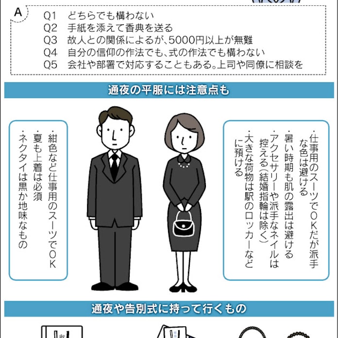 葬儀 通夜ならスーツok 日本経済新聞 葬儀 通夜ならスーツok 日本経済新聞