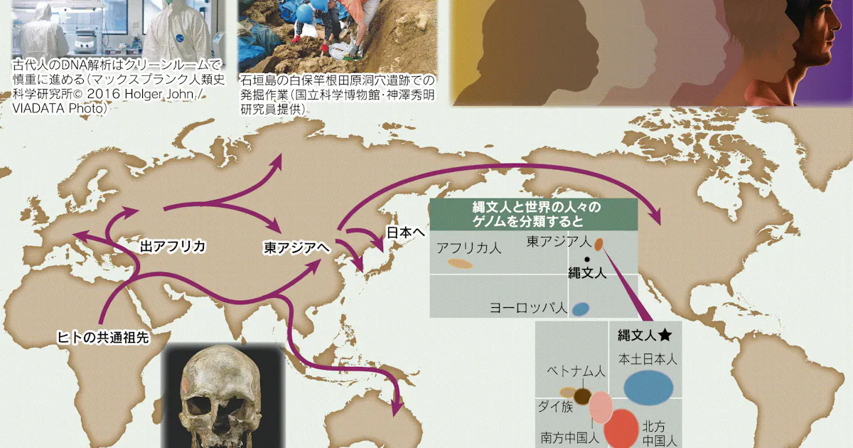 日本経済新聞