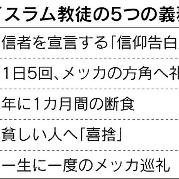 イスラム教と戒律 日本経済新聞