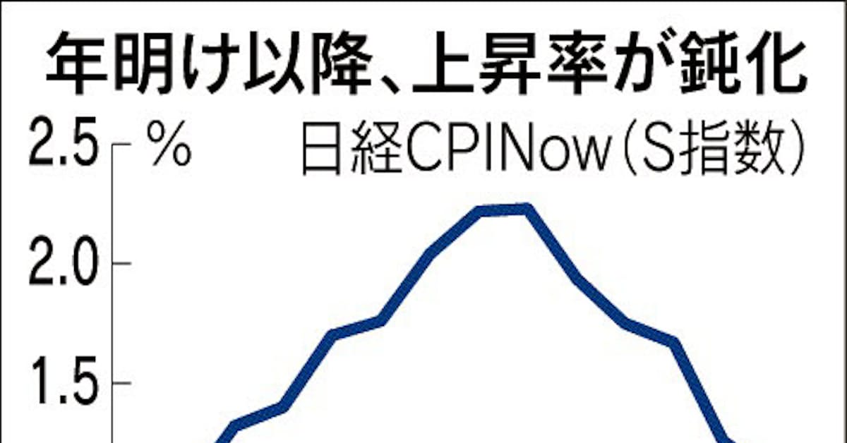 スーパー 値上げ一巡 日本経済新聞