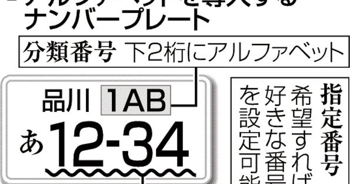 車のナンバーに英字 日本経済新聞 車のナンバーに英字 日本経済新聞