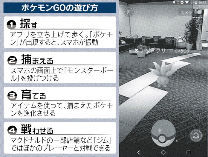 ポケモンgo 課金モデルに一石 日本経済新聞 ポケモンgo 課金モデルに一石 日本経済新聞