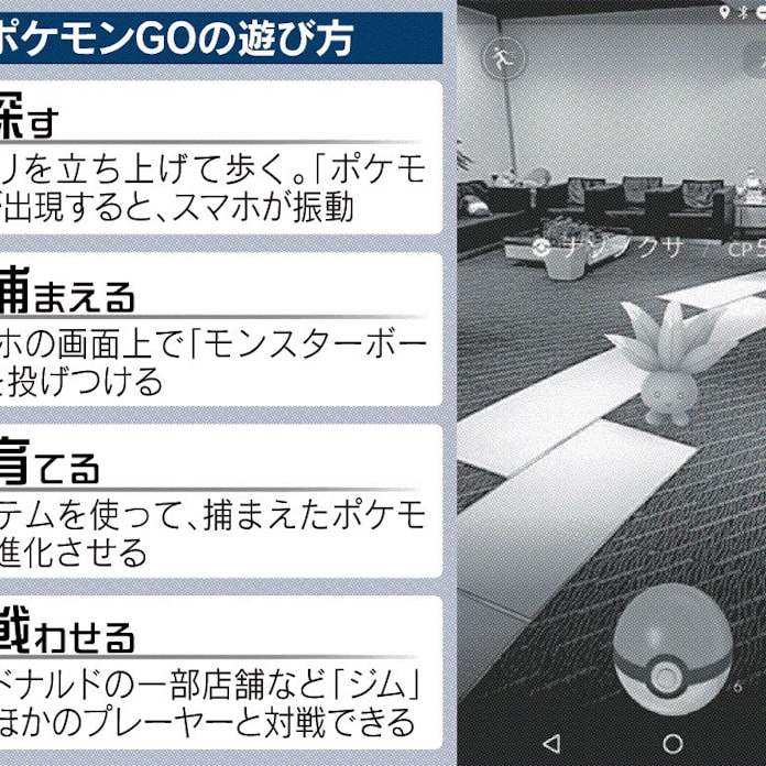 ポケモンgo 課金モデルに一石 日本経済新聞 ポケモンgo 課金モデルに一石 日本経済新聞