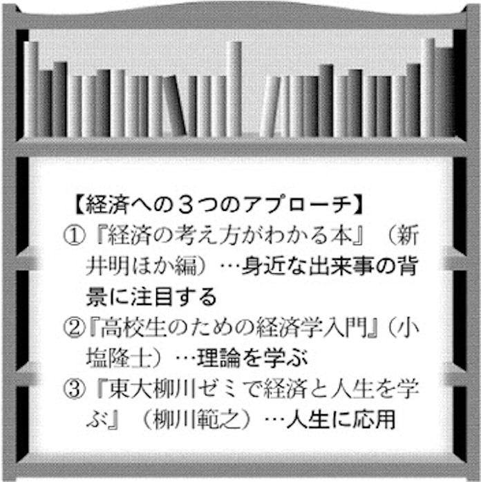 生きる力 強める経済学 人生設計の道しるべに 日本経済新聞 生きる力 強める経済学 人生設計の道しるべに 日本経済新聞