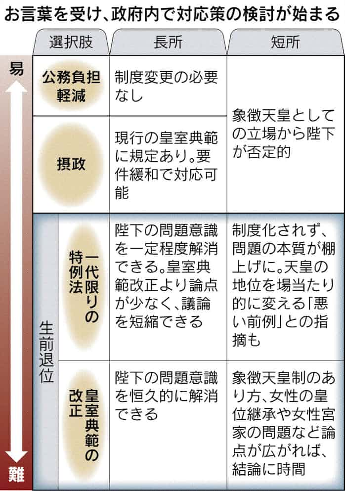 い から 始まる 言葉 きから始まる言葉はなにがある きから始まる食べ物も紹介 高齢者のための役立ち情報ブログ 3歩進んで2歩下がる