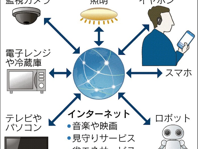 ダイレクトリクルーティングとは 新卒 中途採用サービスを比較解説 株式会社ダイレクトソーシング