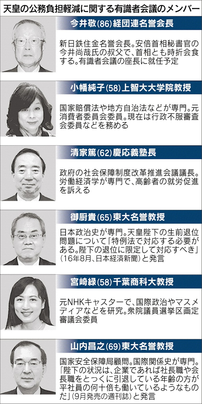 生前退位 特例法軸に 日本経済新聞 生前退位 特例法軸に 日本経済新聞