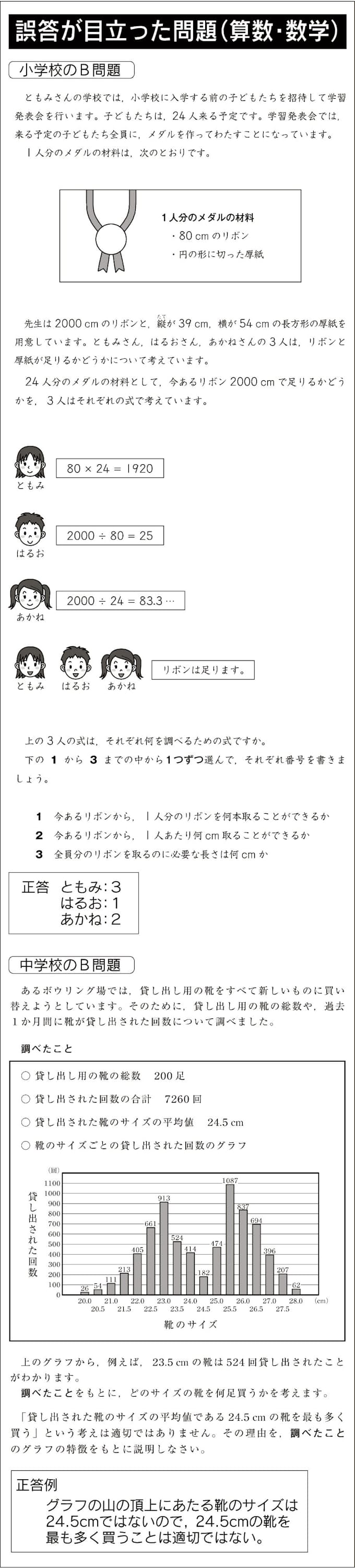 算数 数学 記述式 正答率低く 日本経済新聞