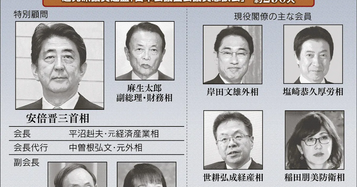 日本会議の実力 下 日本経済新聞