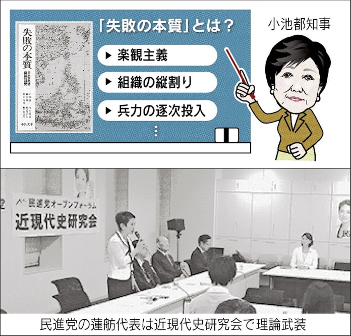 歴史から何をどう学ぶか 日本経済新聞