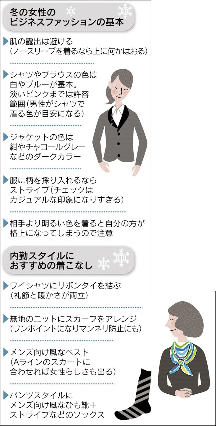 女性 冬のビジネス服 内勤編 日本経済新聞 女性 冬のビジネス服 内勤編 日本経済新聞