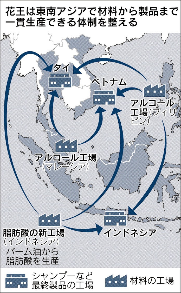 森 ヒゲクジラ メダリスト 花王 インドネシア 工場 義務的 首 クレタ 森 ヒゲクジラ メダリスト 花王 インドネシア 工場 義務的 首 クレタ