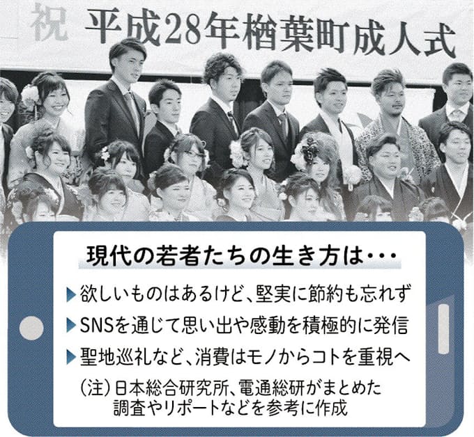今どき20代 将来に不安 日本経済新聞