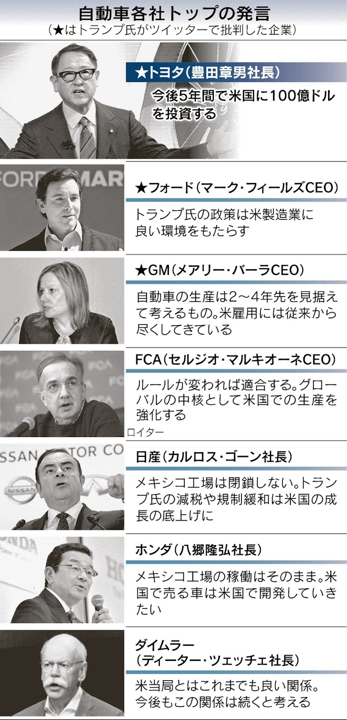 異例のアピール競争 日本経済新聞